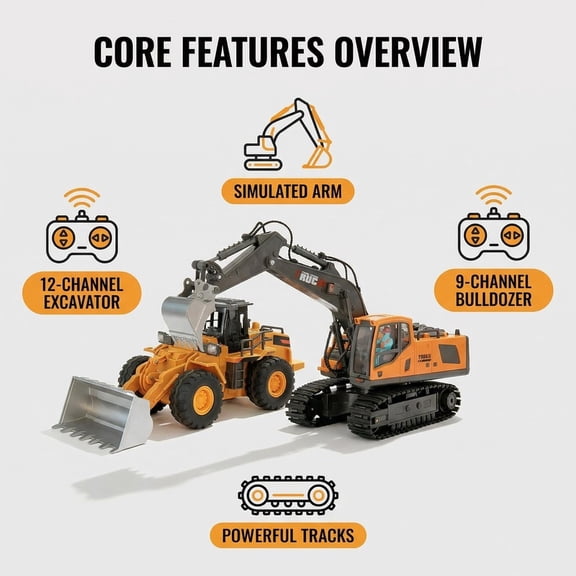 `1:20 Scale 2Pack Yellow RC Construction Vehicle Toys, Excavator & Loader, Partial Alloy & Plastic, 360 Rotation, LED Lights, Battery & Charger Included for Kids Ages 6 and Up`