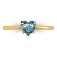thumbnail image 1 of 1.25 ctw Solitaire Anniversary Ring for Women | Heart Cut Blue Moissanite | Hyperallergenic Solid 14K Yellow Gold, 1 of 5