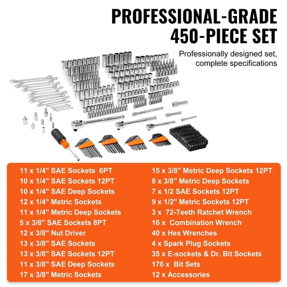 1/4 Mechanics Tool Set And Socket Set, Withstand 95 to 3017 in-lb High Torque, 450 Pcs SAE and Metric Mechanic Tool Kit with Bits, Stronger grip, better control, and more efficient repair workflow