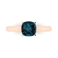thumbnail image 1 of Clara Pucci 14K Rose Gold 1.5ct LondonBlueTopaz Solitaire Ring for Women, 1 of 7