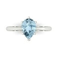 thumbnail image 1 of 1.5 ctw Solitaire Anniversary Ring for Women | Pear Cut Simulated Blue Diamond | Hyperallergenic Solid 14K White Gold, 1 of 5