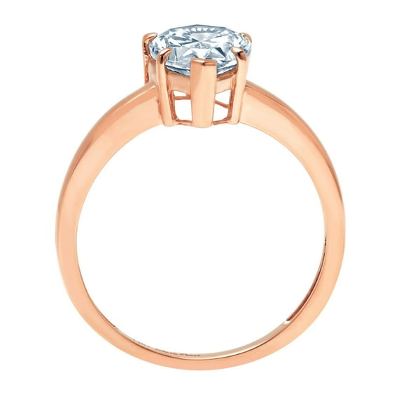 1.5 ct Pear Cut Simulated Blue Diamond Solitaire Engagement Ring for Women in 18K Rose Gold