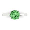 thumbnail image 1 of 1.5 ct Round Cut Simulated Green Diamond Solitaire 14K White Gold Womens Engagement Ring, 1 of 8
