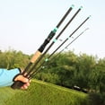 thumbnail image 1 of 1.65m-2.1m 4/5 Section Fiberglass Spinner Baitcasting Fishing Rod M Tone Fish Pole Carp Fishing Tackle Accessories Raw Leather Straight Handle 2.1M, 1 of 9