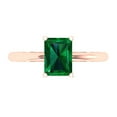thumbnail image 1 of 1.75 ctw Solitaire Anniversary Ring for Women | Radiant Cut Simulated Emerald | Hyperallergenic Solid 18K Rose Gold, 1 of 5
