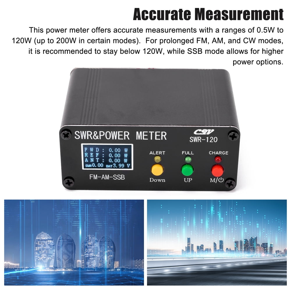 Swr Meter