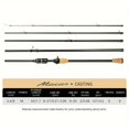 thumbnail interactive-video image 1 of Maxcatch 8-Piece Travel Fly Rod - 9ft 5/6/8wt Compact Backpacking Fishing Rod Set 1 of 3