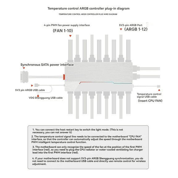1 * ARGB Splitter Hub 1 * Remote control-White