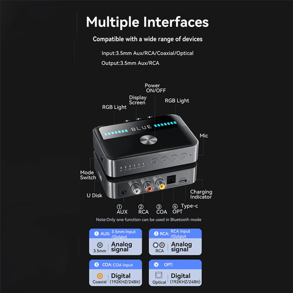 1 * Bluetooth Receiver Transmitter 1 * RCA CAble 1 * Audio Cable 1 * USB Cable 1 * English instruction manual-Black