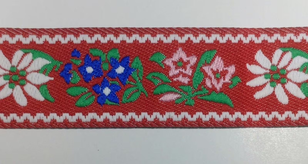 Cdf Ribbon 1