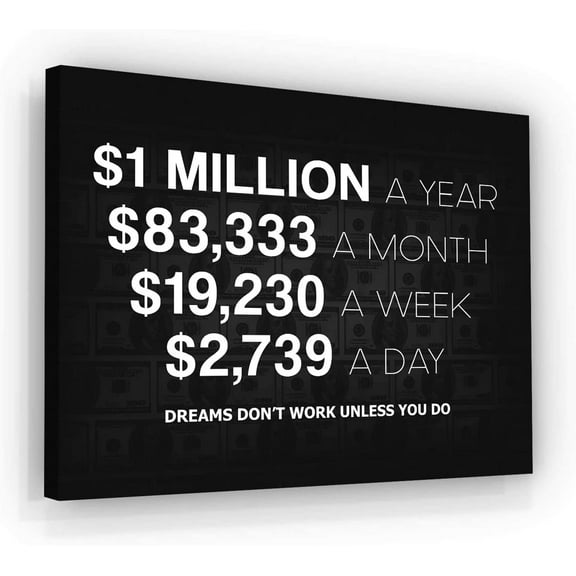 1 Million Dollars A Year Office Decor Wall Art Motivational Print Poster Wall Art Canvas Artwork Wall Decor Prints Painting Art Prints Picture Home Decoration With Inner Frame