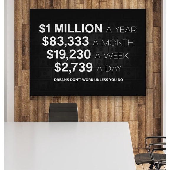 1 Million Dollars a Year Motivation - for Success Goals Poster