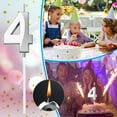 thumbnail image 1 of Candles Promotion Sale! Nomeni Birthday Number Candle 3D Shape Birthday Candle Decoration Birthday Cake Candle, Home Decor Clearance Sale, 1 of 8