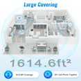 thumbnail image 1 of 1 PCS White Cell Phone Signal Booster, Mobile Phone Signal Booster, Cell Signal Booster, 1 of 10