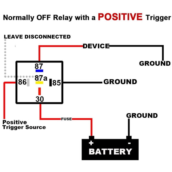1-Pack 12V 5-Pin Automotive Relay, 40/30 SPDT Relay for Trim, Tilt, Lights and Audio Systems