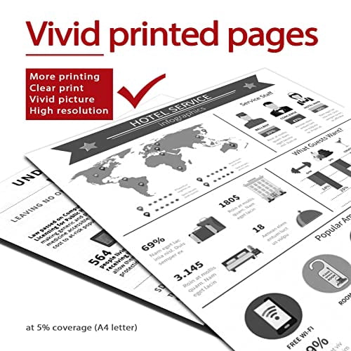 Replacement Black Toner For Canon MF113W / LBP113W / MF110 Printers – High Yield