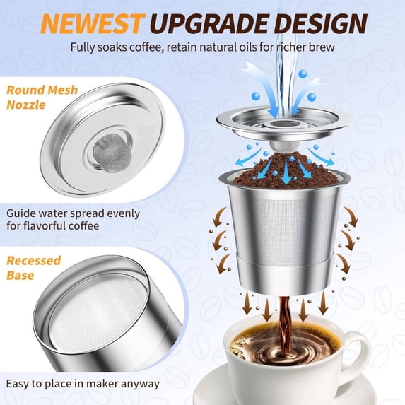 1 Pack Reusable Pods for Ninja Dual Brew Coffee Maker, Stainless Steel Reusable K Pod Permanent K Cups Filters Coffee Accessories Compatible with Ninja CFP101 & Ninja PB051 Coffee Maker