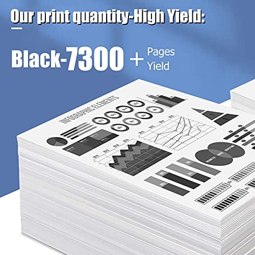 1 Pack TK-1142(1T02ML0US0) TK1142 Black Toner Cartridge Replacement for Kyocera ECOSYS M2035dn M2535dn FS-1035MFP 1135MFP Printer Toner