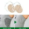 thumbnail image 1 of 1 Pair Underarm Sweat Shield Pad Washable Armpit Sweat Absorbing Guards, 1 of 8