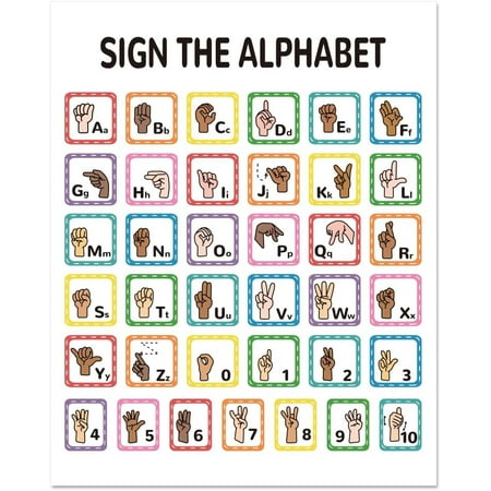 1 Pc ASL Alphabet Chart Poster American ABC Sign Language Print Classroom Number Decor Educational Study Learing Decor Poster for Kindergarten Early Years School 28x35cm/11x13.7"