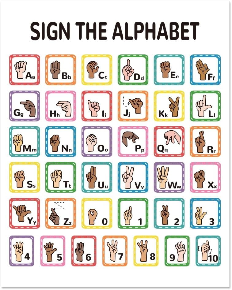 1 Pc Alphabet Chart Poster American ABC Sign Language Print Classroom ...