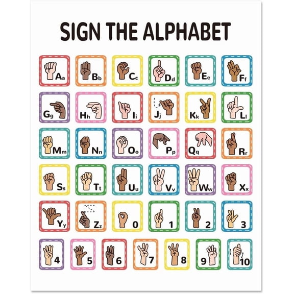1 Pc Alphabet Chart Poster American ABC Sign Language Print Classroom Number Decor Educational Study Learing Decor Poster for Kindergarten Early Years School 28x35cm/11x13.7"