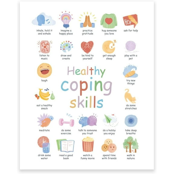1 Pc Healthy Coping Skills Wall Poster Mental Health Wall Art Therapy Office Wall Decor Unframed Self Care Stress Management Wall Print for Home School Office 35x28cm