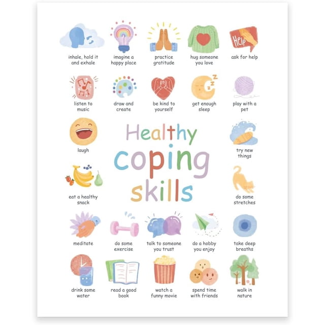 1 Pc Healthy Coping Skills Wall Poster Mental Health Wall Art Therapy ...