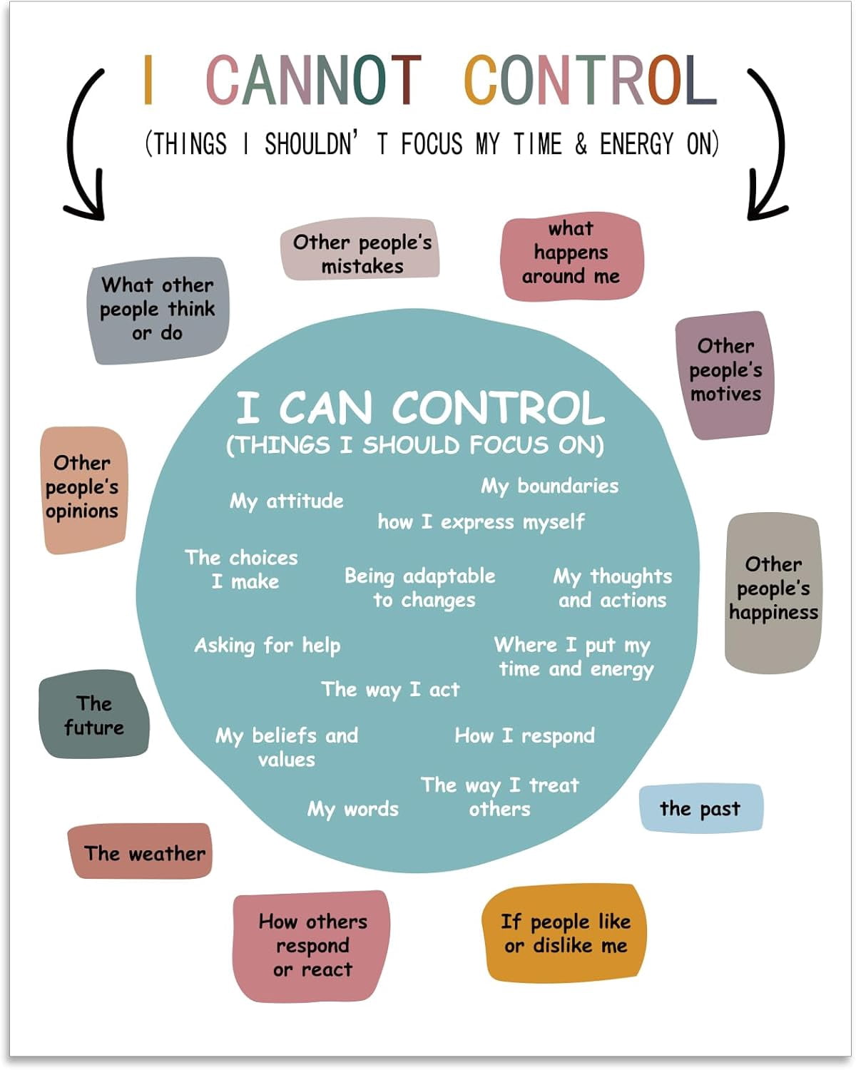 1 Pc I Cannot Control Mental Health Posters Shouldn't Focus on Theme ...