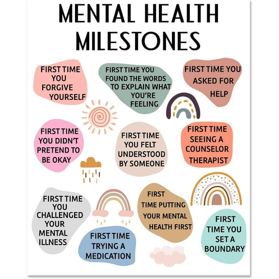 1 Pc Inspirational Rainbow Wall Art Prints Unframed Motivational Print Poster Positive Quote Paper Picture