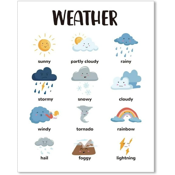 1 Pcs Educational Weather Poster Sunny Rainy Snowy Weather Print Paper Study Learing Wall Chart Classroom Decor Poster for Kindergarten Early Years Nursery School 28x35cm/11x13.7"