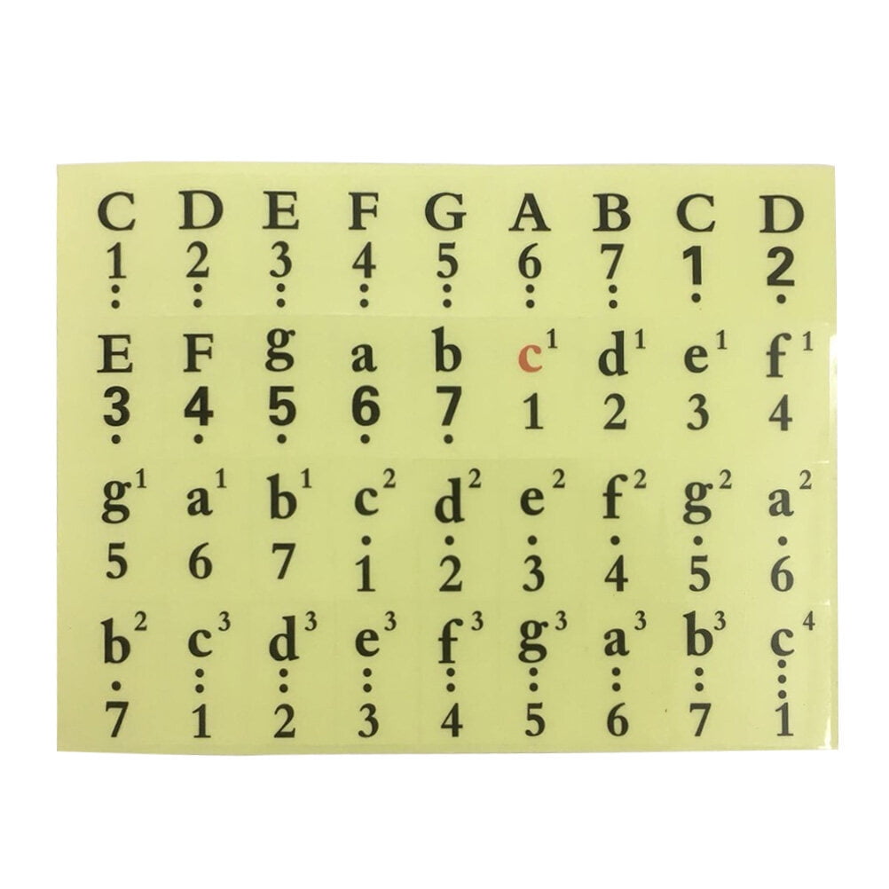 1 Pcs Piano Stickers for Keys Piano Keyboard Stickers for 61, 54, 49 Keys Color Black