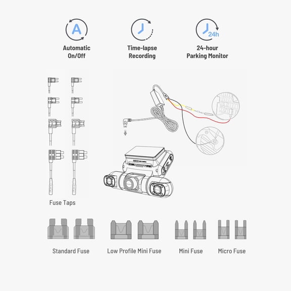 1 Set Cam Hardwire Kit, 12V-30V to 5V/3A Car Cable, Low , ACC Parking Mode, Mini USB to Type-C Adapter, LED , with 8 Taps