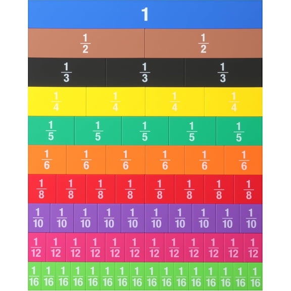 1 Set Fraction Tiles Set for Rainbow Teacher Math Manipulatives for Learning Large Education Visuals Fraction Supplies 16 Inch Square