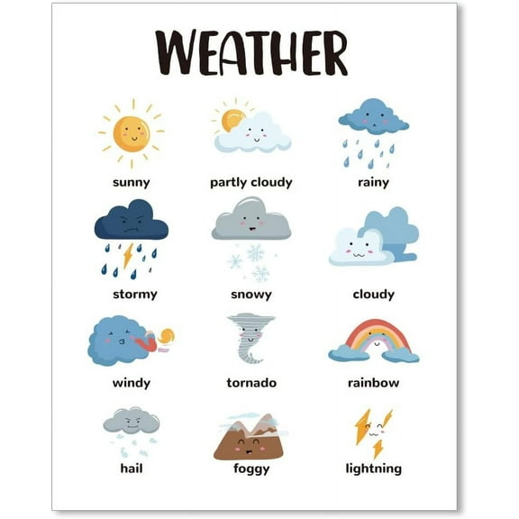 1 pc 1 Pcs Educational Weather Poster Sunny Rainy Snowy Weather Print Paper Study Learing Wall Chart Classroom Decor Poster for Kindergarten Early Years Nursery School 28x35cm/11x13.7"