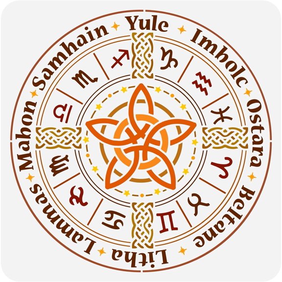 1 pc Zodiac Symbols Stencil 11.8x11.8 inch Astrolabe Stencil Plastic Wheel of The Year Patterns Stencil Constellation Drawing Template Reusable DIY Art and Craft Stencil for Wall Home Decor diy