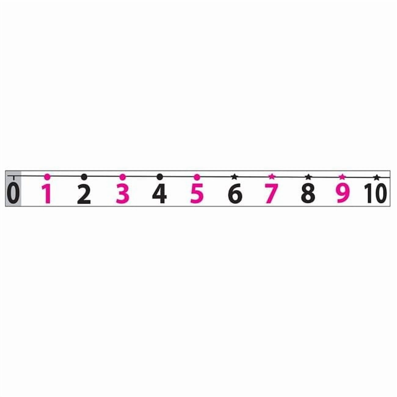 1 x 12 in. Math Number Line 20-120 Die-Cut Magnets - 3 Each