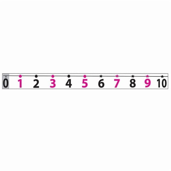 1 x 12 in. Math Number Line 20-120 Die-Cut Magnets - 3 Each