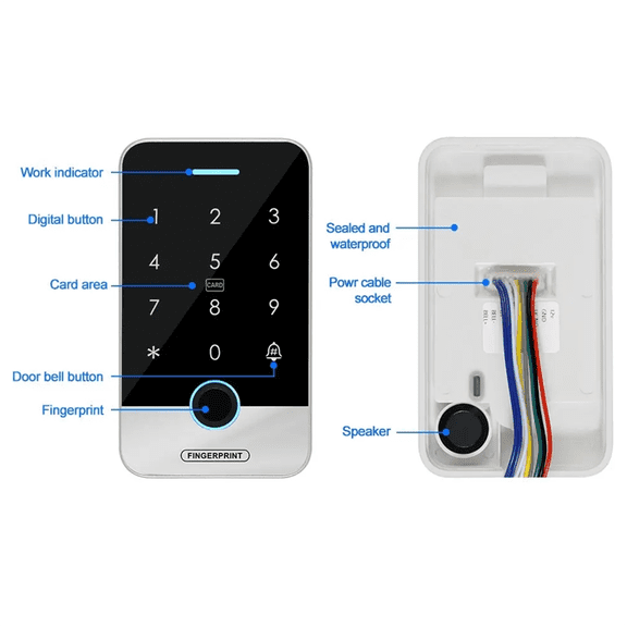 1 x Access Control Keypad-As Shown
