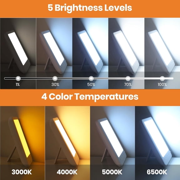 10,000 Lux Sun Lamp, Full Spectrum Sunlight Lamp with 4 Color Temperatures (3000K6500K), 5 Brightness Levels, 4 Timer Settings, Desk or Wall Mount Light