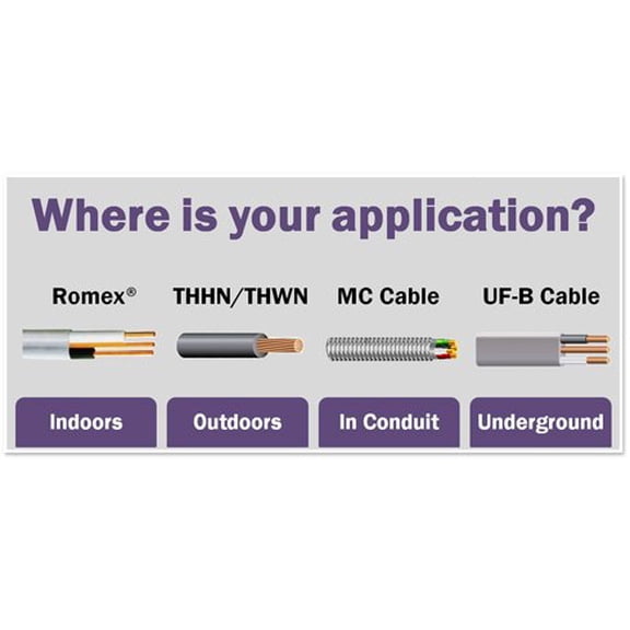10/3 UF-B Wire, Underground Feeder and Direct Earth Burial Cable (50ft Cut)$$Tools & Hardware Other