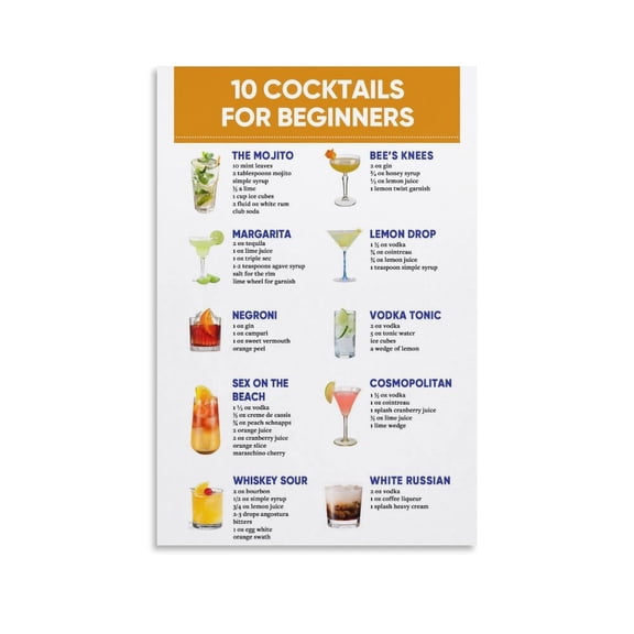 10 Cocktail Mixology Recipe for Beginners Alcoholic Scroll Hanger Bar Pub Themed Kitchen Restaurant Poster Decorative Painting Canvas Wall Art Living Room Posters Bedroom Painting 24x36inch(60x90cm)