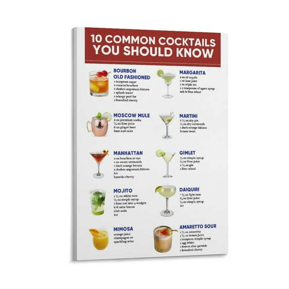 10 Common Cocktail Mixology Recipe Alcoholic Home Decor Poster Wall Art Hanging Picture Print Bedroom Decorative Painting Posters Room Aesthetic 08x12inch(20x30cm)