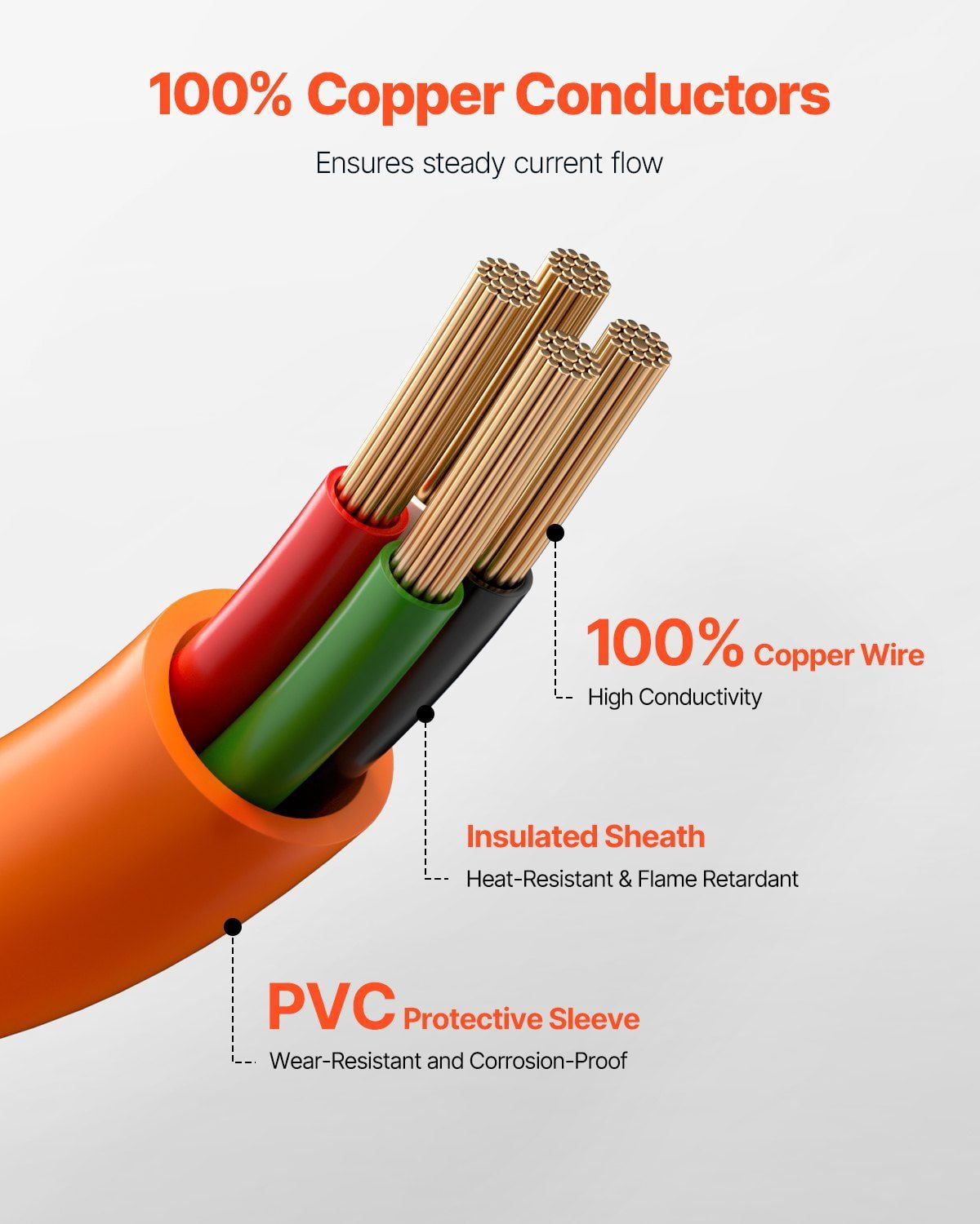 10 Feet 4-Prong Dryer Extension Cord NEMA 14-30P to 14-30R 30 Amp Heavy Duty Appliance Cord