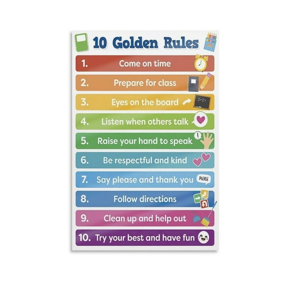 10 Golden Rules Poster Classroom Rules Poster