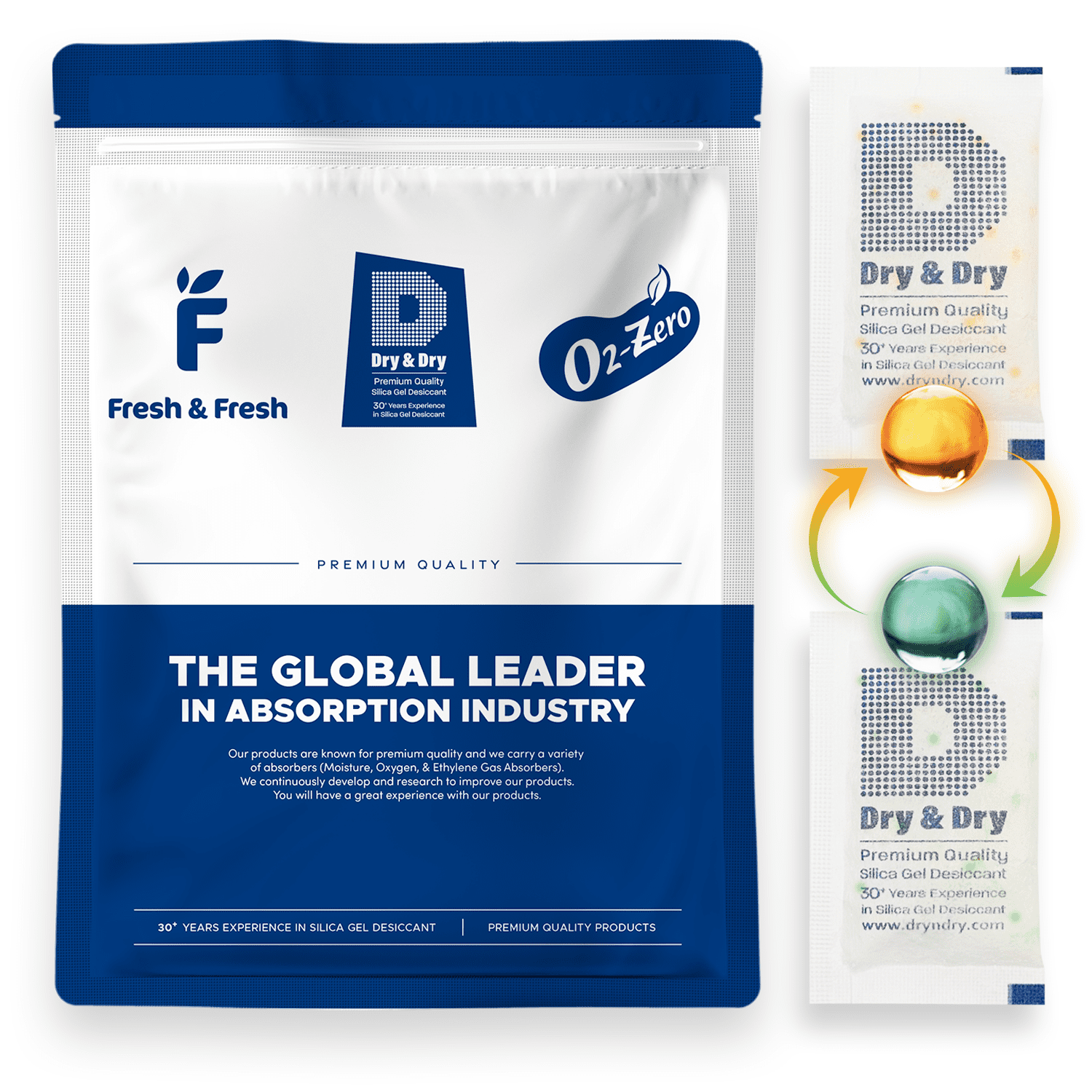 10 Gram [500 Packs] "Dry & Dry" Food Safe Orange Indicating(Orange to Dark Green) Mixed Silica Gel Packets - FDA Compliant