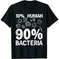 thumbnail image 1 of 10% Human 90% Bacteria Biology T-Shirt, 1 of 3