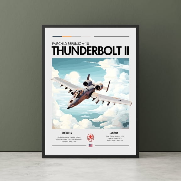 10 Ii Aviation Fighter Jet Wall Decor Unframed Paper Print