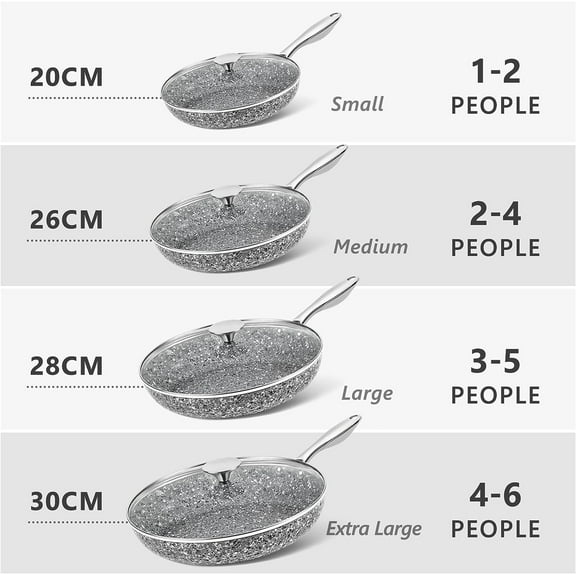 10 Inch Nonstick Stone Skillet with Lid, Induction Compatible, Non Toxic Coating