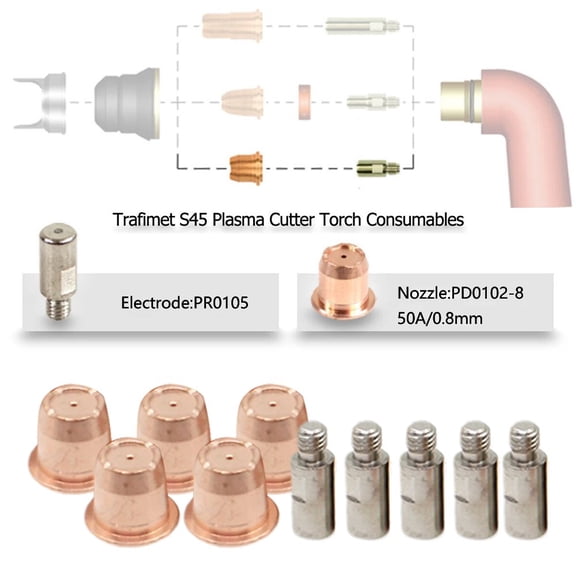 10-Pack Plasma Consumables Set for Trafimet S45, for HARBOR for FREIGHT 95136 97994 91814 Cutters, Copper Hafnium Electrodes and Nozzles for Metal Cutting Tasks(0.8mm Nozzle)